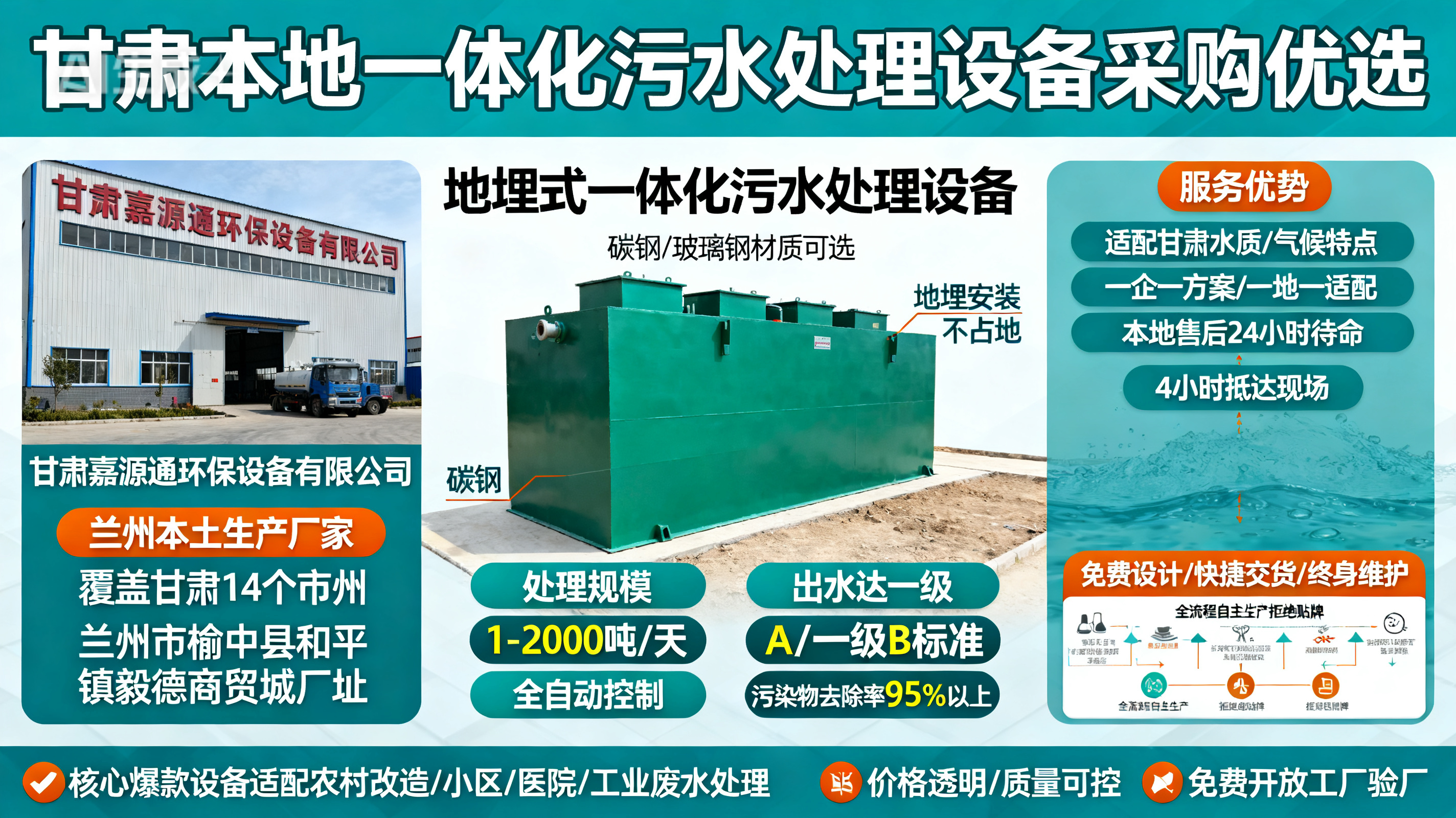 甘肃采购涧西一体化涧西污水处理设备_优先选本地生产厂家_直...式解决甘肃污水处理需求_选本地实体厂家_靠谱有保障.jpeg
